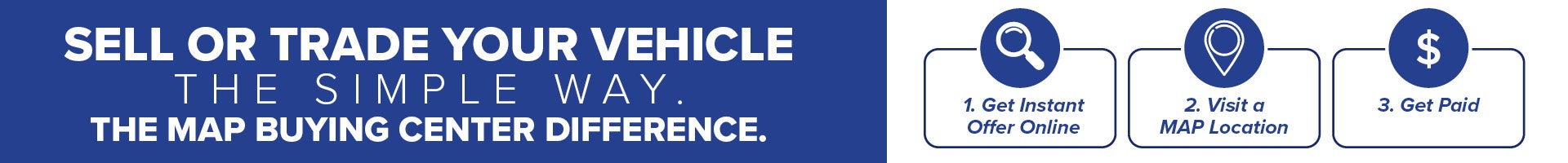 MAP buying center difference